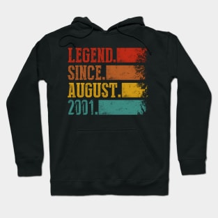 Born In August 2001 23Rd 23 Hoodie